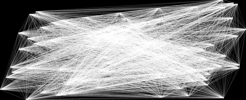 Initial Drawn Mesh